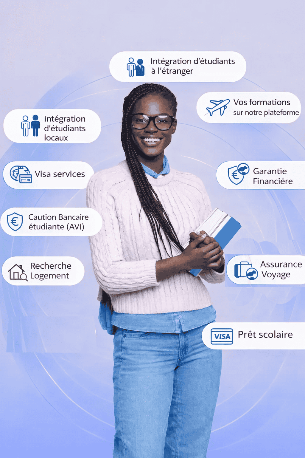 Student success